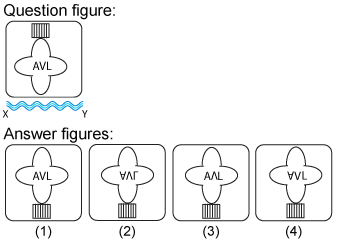 Non verbal reasoning, water images practice questions with detailed solutions, water images question and answers with explanations, Non-verbal series, water images tips and tricks, practice tests for competitive exams, Free water images practice questions